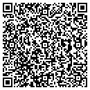 QR code with M&G Products contacts