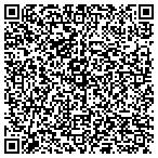 QR code with Ave To Real Estate Investments contacts