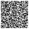 QR code with Scobert contacts