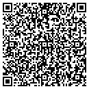 QR code with Eds Fix-It-Shop contacts