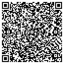 QR code with Mike's Handy Hardware contacts