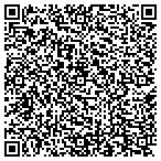 QR code with Dialysis Specialists-S Texas contacts