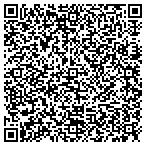 QR code with Roving Vlunteers In Christ Service contacts