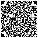 QR code with Mikel P Giles contacts