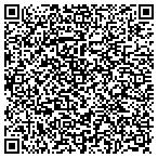 QR code with Physicians Clinics North Texas contacts