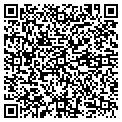 QR code with Ravnet LTD contacts