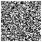 QR code with Plastic/Recnstrctve Srgy of CN contacts