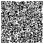 QR code with John's Transmission & Auto Service contacts