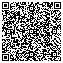 QR code with Miller Blueprint Co contacts