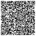 QR code with Possum Kingdom Lodge Guide Service contacts
