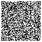 QR code with Mockingbird Management contacts