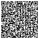 QR code with Print Source Inc contacts