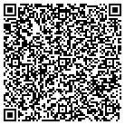 QR code with MONtoya& Zambrano Assoc Contrs contacts