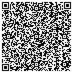 QR code with Longview Development Service Department contacts