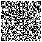 QR code with Managmnts Invstigations Conslt contacts