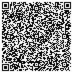 QR code with Randolph Air Force Base Base Exchange contacts