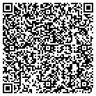 QR code with Modeland Fence & Gate contacts