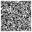 QR code with Mark Hickman MD contacts