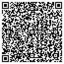 QR code with Texas Auto Trim contacts