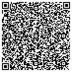 QR code with Raymond James Financial Service contacts