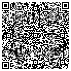 QR code with Money Concepts Jaime Rios Fncl contacts