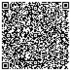 QR code with Linsco Private Ledger Fncl Service contacts