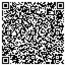 QR code with Candy Bin contacts