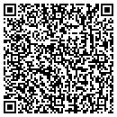 QR code with Petro Plus contacts