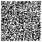 QR code with Security Hardware Marketing Co contacts