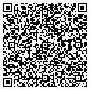 QR code with M & M Mfg Co contacts