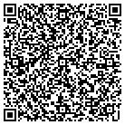 QR code with Mohawk Auto Parts Co Inc contacts