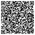 QR code with Mdm Group contacts