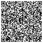 QR code with Sugarland Montessori Day Care contacts