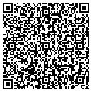 QR code with Inns & Retreats contacts