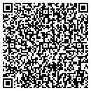 QR code with Ih10 Team LLC contacts