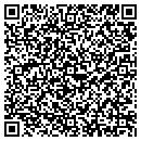 QR code with Millenium Resources contacts