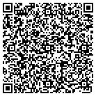 QR code with Hometeam Inspection Service contacts
