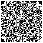 QR code with Information Technology Department contacts
