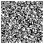 QR code with Intech Process Automation Inc contacts