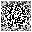 QR code with Millers Gold Plating contacts