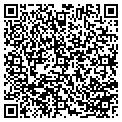 QR code with Difference contacts