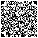 QR code with Mortgage Architects contacts
