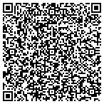 QR code with Johnson's Furniture & Mattress contacts