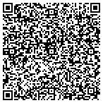 QR code with Technology Development Center contacts