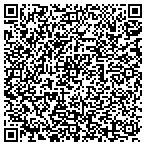QR code with Physicians Management Services contacts