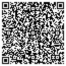 QR code with Richard W Byrd MD contacts