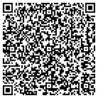 QR code with Market RES Anlis Field Staff I contacts