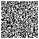 QR code with Metropolitain contacts