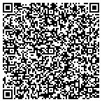 QR code with Human Services Texas Department of contacts