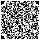 QR code with Manske Development Management contacts
